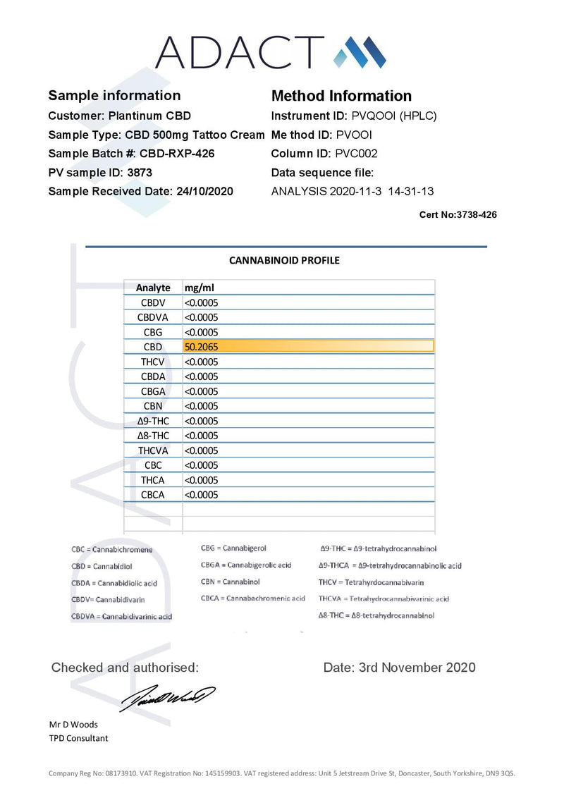 Plantinum CBD 500mg CBD Tattoo Cream - 100ml