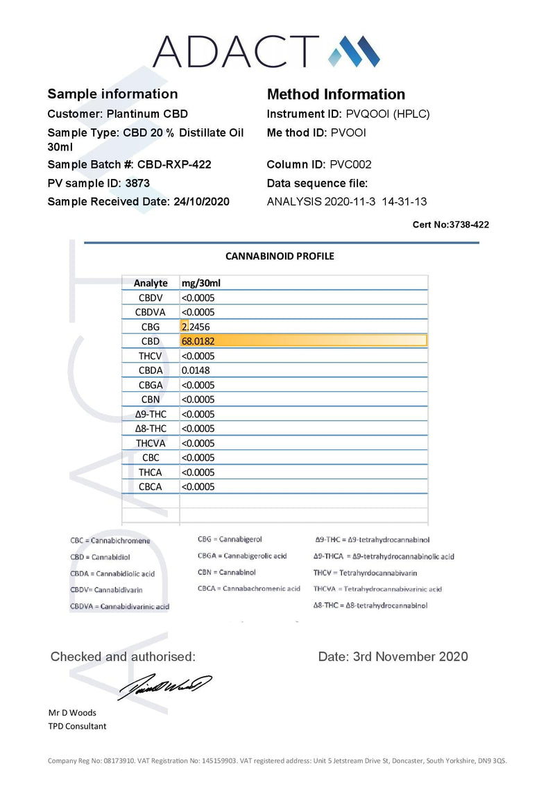 Plantinum CBD 2000mg CBD Citrus Oral Drops - 30ml
