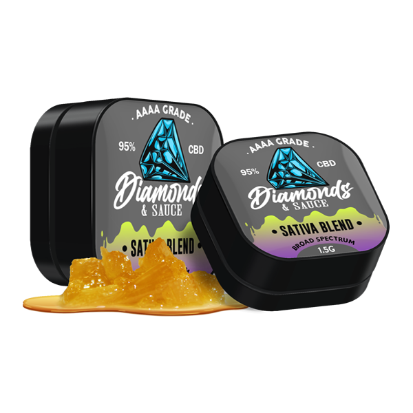 Diamonds & Sauce 95% Broad Spectrum CBD Distillate - 1.5g