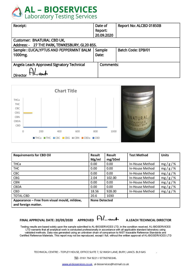 Bnatural 1000mg CBD + CBG Eucalyptus & Peppermint Balm - 50ml