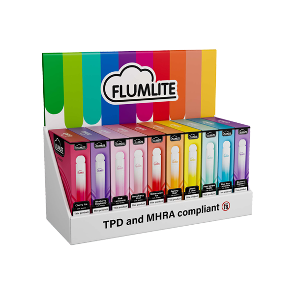 20mg Flumlite Disposable CDU Bundle + 50 Units Set