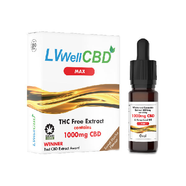 LVWell CBD 1000mg 10ml Max Hemp Seed Oil