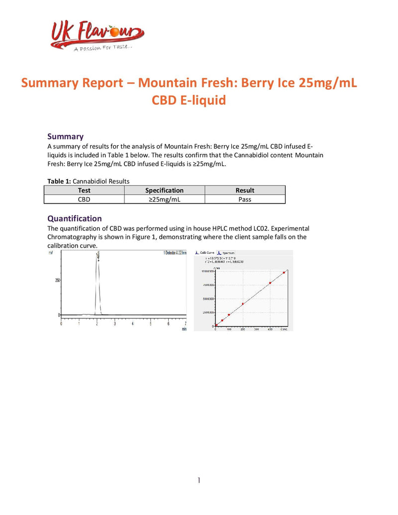 Mountain Fresh 3000mg CBD E-liquid 120ml (50VG/50PG)