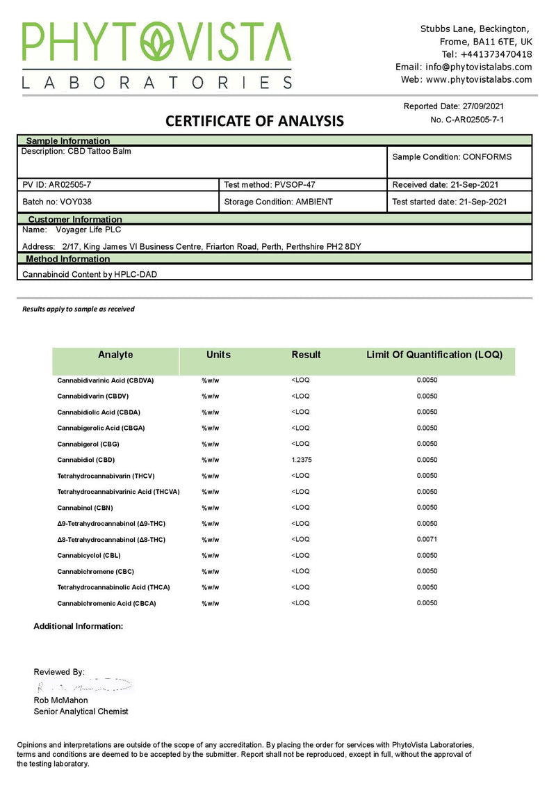 Voyager 300mg CBD Tattoo Balm - 30ml